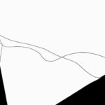 Wires